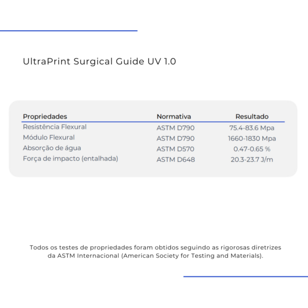 UltraPrint Surgical Guide UV - 500g - Translucent - Imagem 5