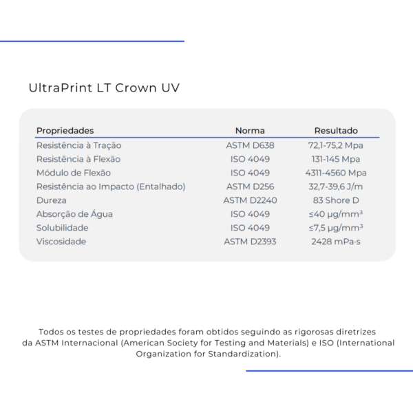UltraPrint LT Crown UV - 500g - B1 - Imagem 3
