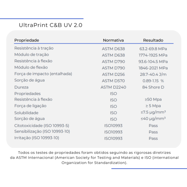 UltraPrint Temp C&B UV 2.0 - 160gr/Cart - A1 - Imagem 3