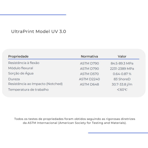 UltraPrint Model HP UV 3.0 - 3000g - Grey - Imagem 4