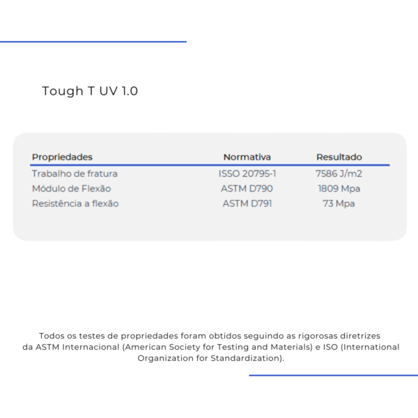 UltraPrint Tough UV - 500g - A1 - Imagem 4