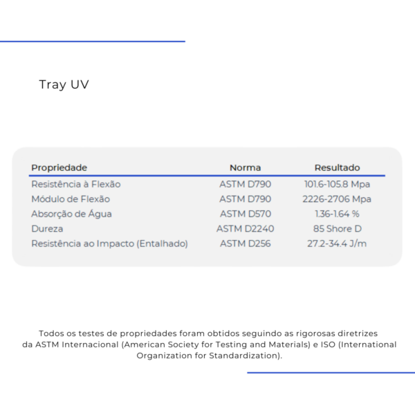 UltraPrint Tray UV 3.0 - 1000g - Green - Imagem 4