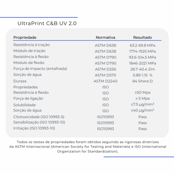 UltraPrint Temp C&B 2.0 - 1000g - A3 - Imagem 3