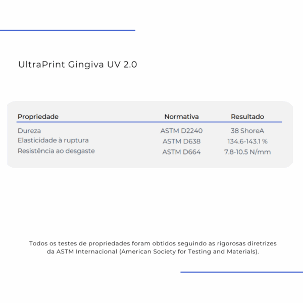 UltraPrint Gingiva UV 2.0 - 500g - Pink - Imagem 4