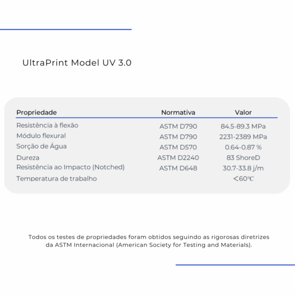 UltraPrint Model HP UV 3.0 - 1000g - Grey - Imagem 4
